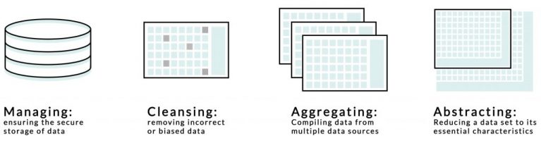 data matrix 1