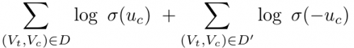previous negative-sampling equation